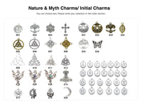 Charm option 2