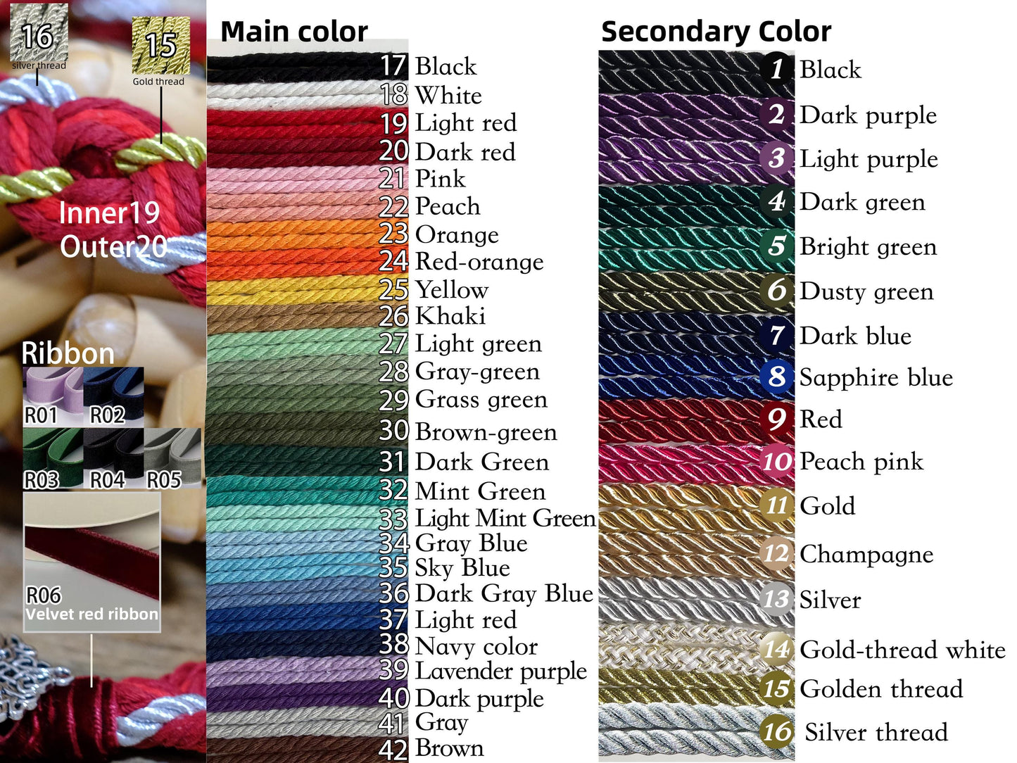 Custom braided Handfasting Cord: Deep Red & Gold Pagan Ceremony Ribbon – Customizable Colors
