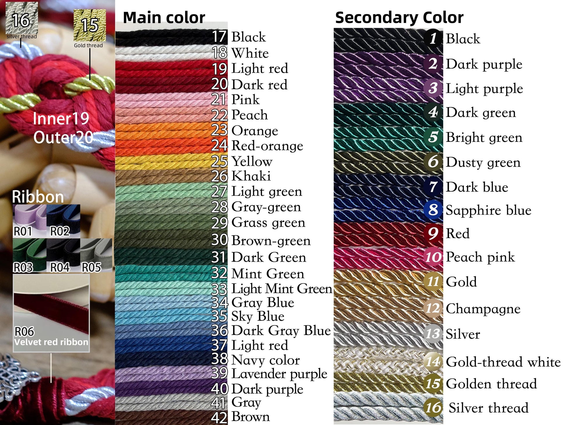 Custom braided Handfasting Cord: Deep Red & Gold Pagan Ceremony Ribbon – Customizable Colors